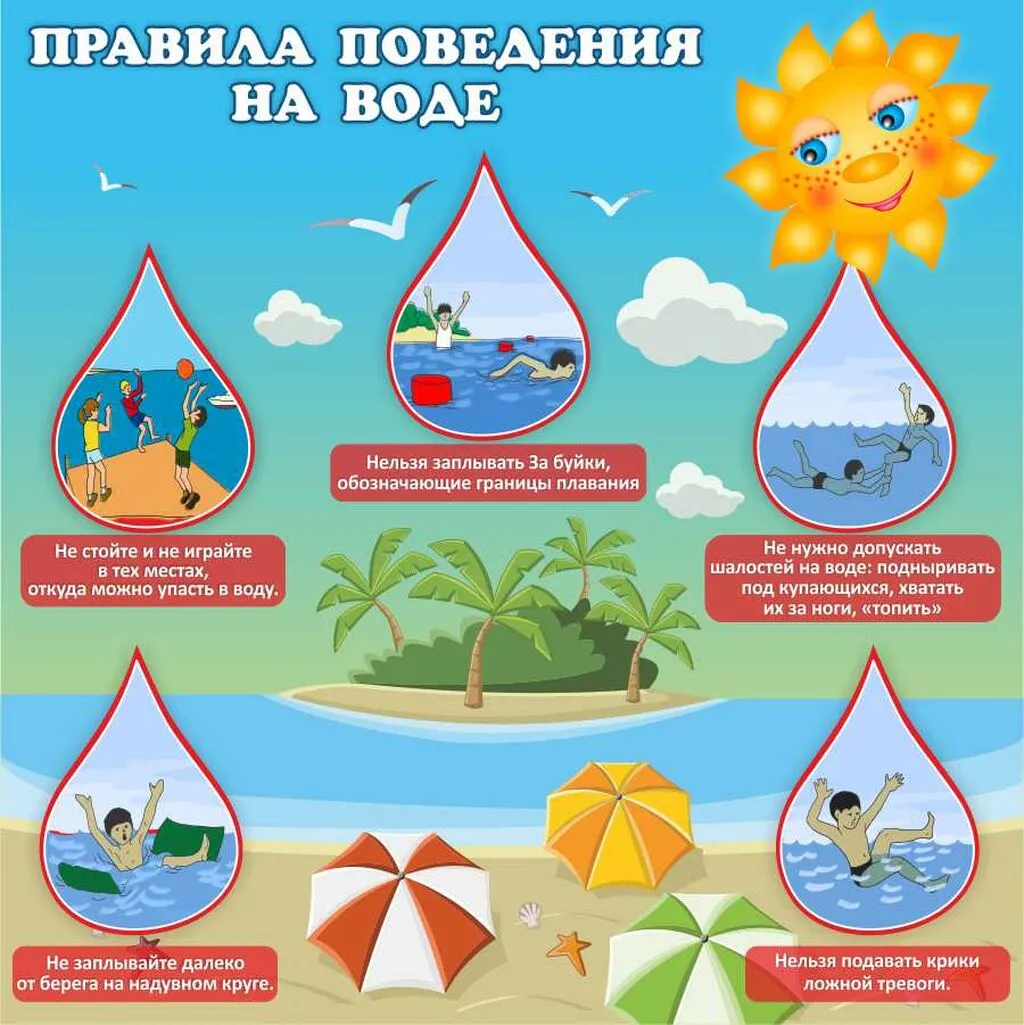 Правила-поведения-на-воде-1