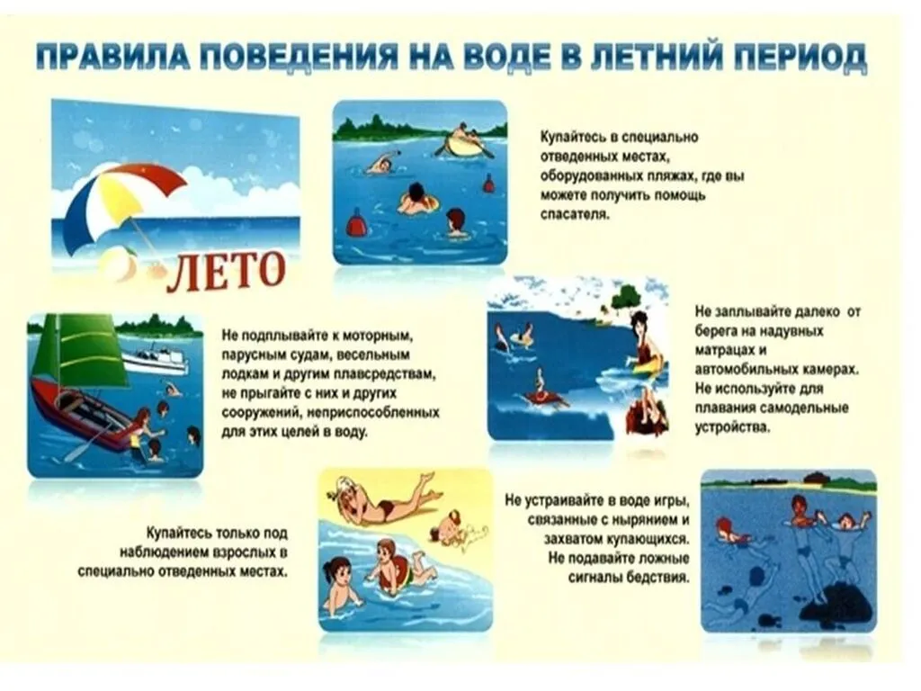 Правила-поведения-на-воде-в-летний-период